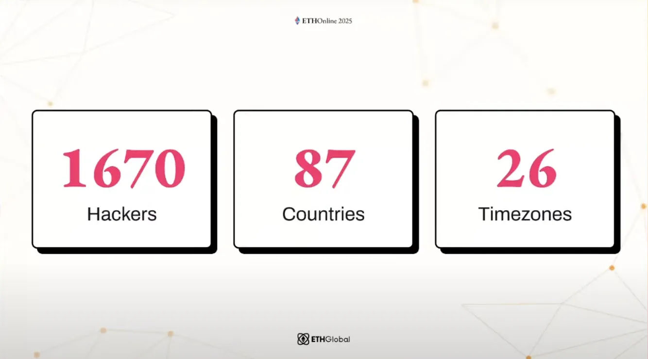 ETHOnline 2025 Image 4
