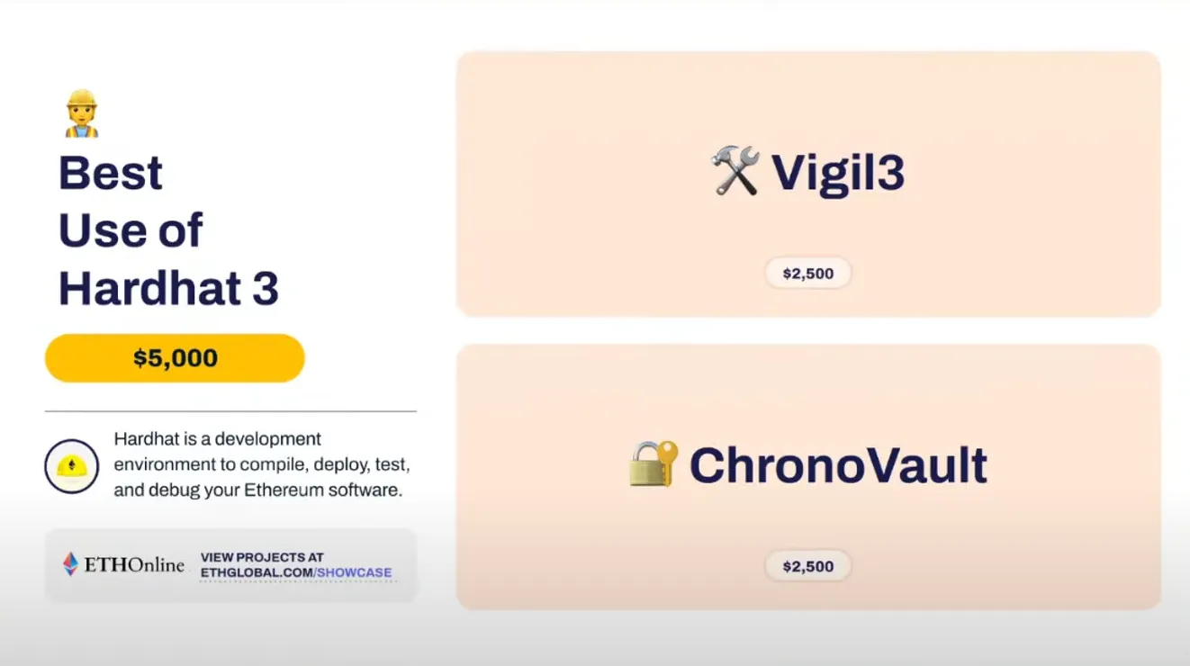 ETHOnline 2025 Image 7