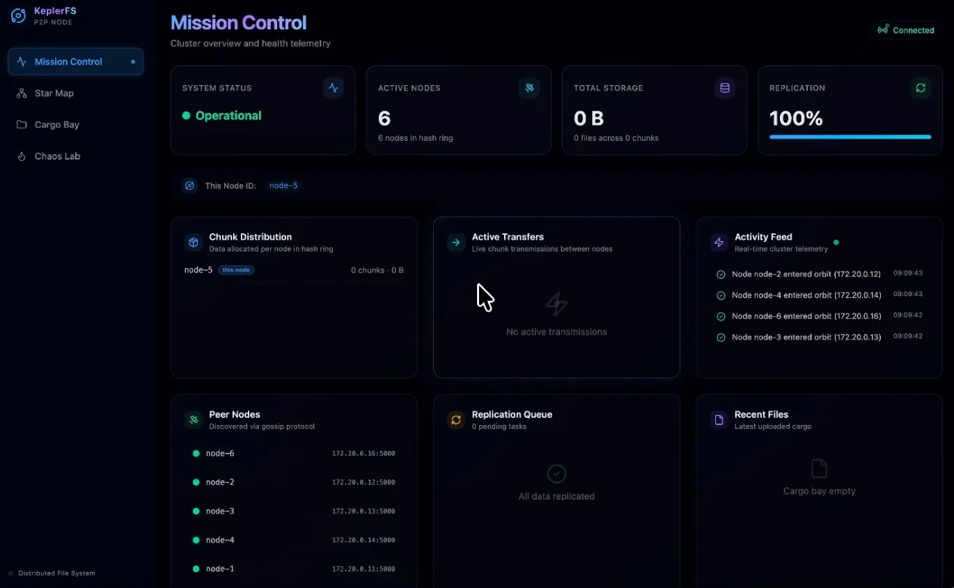 KeplerFS Screenshot 1