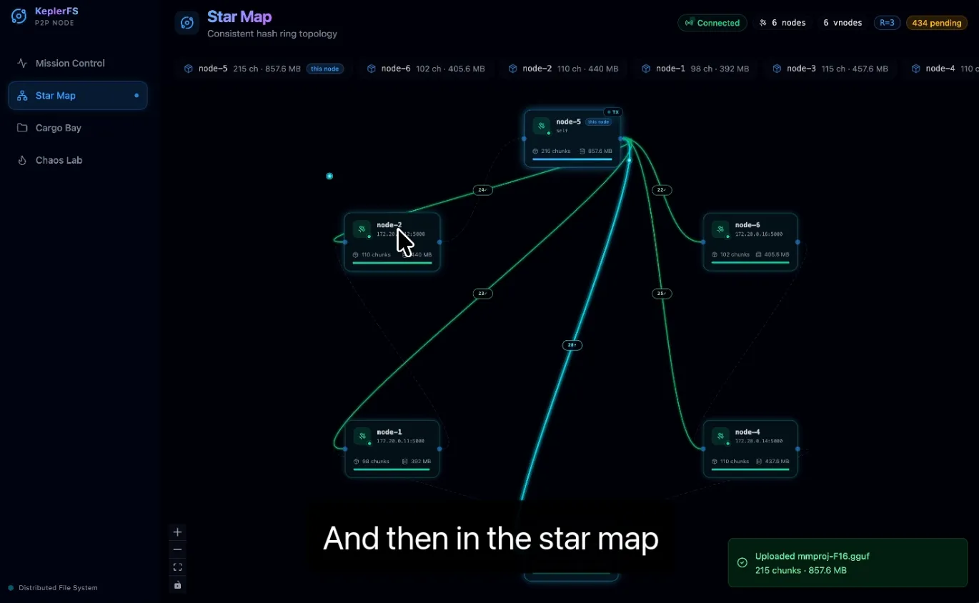 KeplerFS Screenshot 4