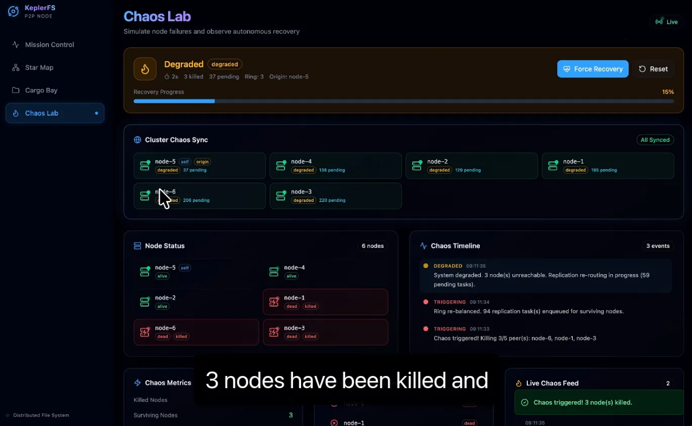 KeplerFS Screenshot 6